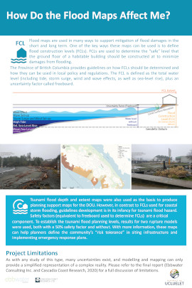 Ucluelet Flood Mapping Project Poster 2